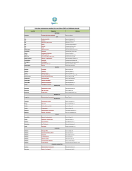 Liste Des Commerces Vendant Les Sacs Bleus PMC En Wallonie Picarde