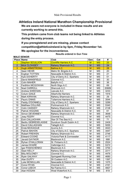 Athletics Ireland National Marathon Championship Provisional Results We Are Aware Not Everyone Is Included in These Results and Are Currently Working to Amend This