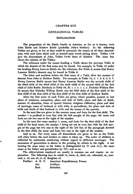 CHAPTER XIII GENEALOGICAL TABLES EXPLANATION the Progenitors of the Baltic Family in America, So Far As Is Known, Were John Batt