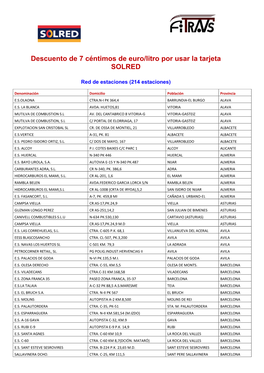 Descuento De 7 Céntimos De Euro/Litro Por Usar La Tarjeta SOLRED