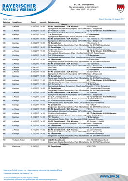 FC 1917 Gerolzhofen Alle Vereinsspiele in Der Übersicht Zeit: 18.08.2017 - 11.11.2017