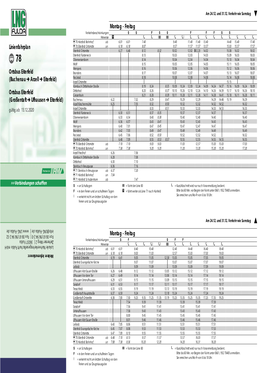 Linienfahrplan Ortsbus Eiterfeld (Buchenau Arzell