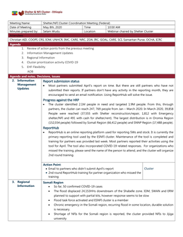 Report Submission Status Progress Against the HRP Reporthub