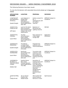 Decisions Issued - Week Ending 2 November 2018