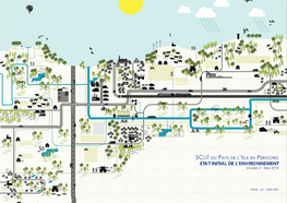 Etat Initial De L'environnement