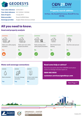 You Need to Know. Asset and Property Analysis