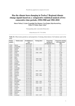 Has the Climate Been Changing in Turkey? Regional Climate Change