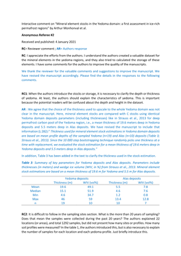 Mineral Element Stocks in the Yedoma Domain: a First Assessment in Ice-Rich Permafrost Regions” by Arthur Monhonval Et Al