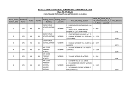 BY- ELECTION to SOUTH DELHI MUNICIPAL CORPORATION -2016 Ward NO-176 (Bhati) FINAL POLLING STATION LIST and VOTERS AS on 11.01.2016