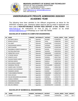 Undergraduate Private Admissions 2020/2021 Academic Year