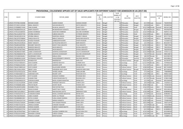 PROVISIONAL COLLEGEWISE APPLIED LIST of VALID APPLICANTS for DIFFERENT SUBJECT for ADMISSION in UG ����7‐��� % of DISCIPLI MARKS at GE AECC CATEGO Sl No