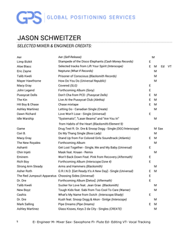 Schweitzer, Jason