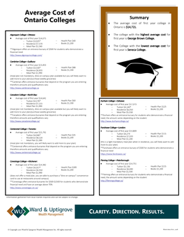 Average Cost of Ontario Colleges