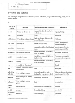 Prefixes and Suffixes