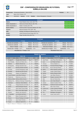 CBF - CONFEDERAÇÃO BRASILEIRA DE FUTEBOL Jogo: 377 SÚMULA ON-LINE