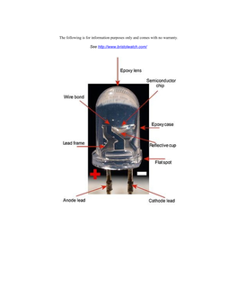 Basic Light Emitting Diodes