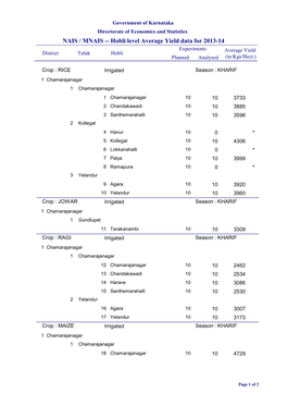 NAIS / MNAIS -- Hobli Level Average Yield Data for 2013-14 Experiments Average Yield District Taluk Hobli Planned Analysed (In Kgs/Hect.)