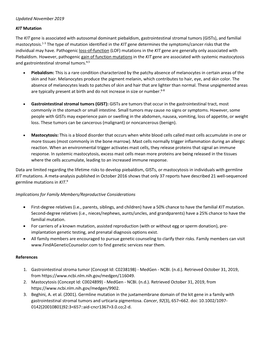 Updated November 2019 KIT Mutation the KIT Gene Is Associated With