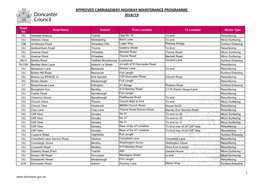 Approved Carriageway Highway Maintenance Programme 2018/19