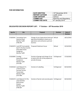 FOR INFORMATION DELEGATED DECISION REPORT LIST: 1St