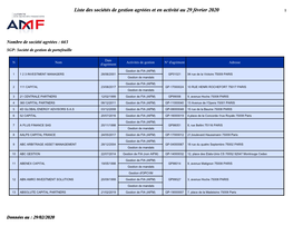 Liste Des Sociétés De Gestion Agréées Et En Activité Au 29 Février 2020 1