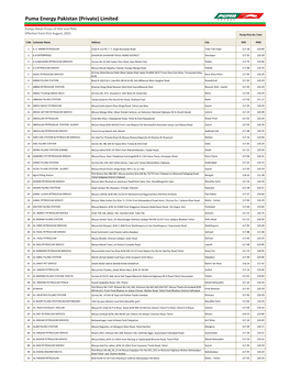 Puma Energy Pakistan (Private) Limited