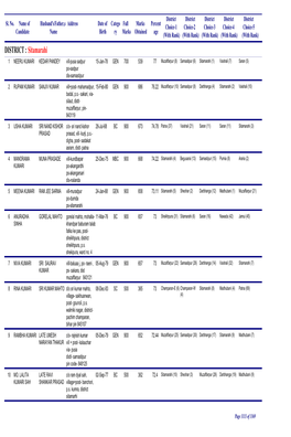 Sitamarhi.Pdf