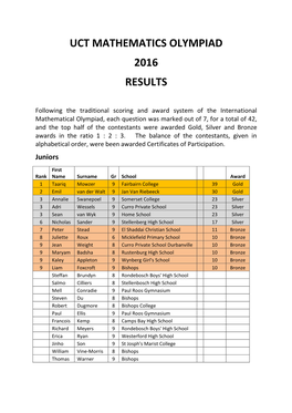 Uct Mathematics Olympiad 2016 Results