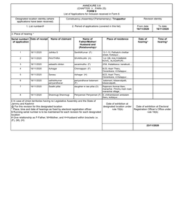 ANNEXURE 5.8 (CHAPTER V , PARA 25) FORM 9 List of Applications For