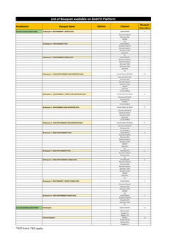 List of Bouquet Available on Dishtv Platform
