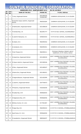 213 - GUNTUR WEST A/C) Dt: 01-10-2012 Sl