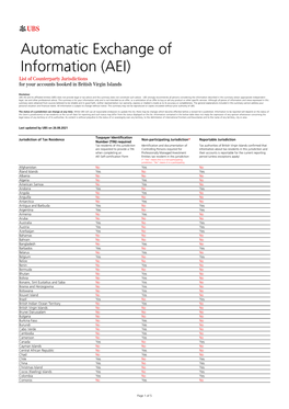 Automatic Exchange of Information (AEI) List of Counterparty Jurisdictions for Your Accounts Booked in British Virgin Islands