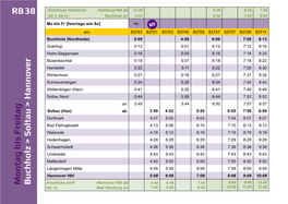 Montag Bis Freitag Buchholz > Soltau > Hanno Ver RB 38
