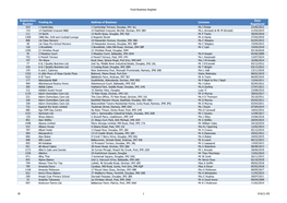 Food Business Register JK 1 V19/11 ED