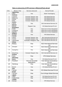 8 14 Vancouver Consular, Passport, Visa China 15 Beijing Visa BLS