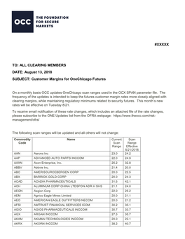 Customer Margins for Onechicago Futures