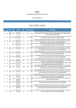 Relação De Pagamentos Diárias Jun17