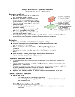 Community Land Trust Co-Housing Cooperative Corporations (Co-Ops)