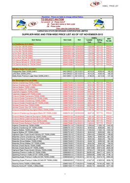 Pricelist As on For