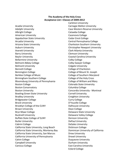 The Academy of the Holy Cross Acceptance List—Classes of 2009