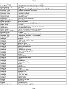 Sheet1 Author Title APJ Abdul Kalam Turning Points