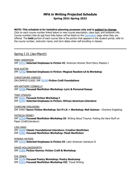 MFA in Writing Projected Schedule Spring I 21 (Jan-March)