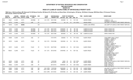 Department of Natural Resources and Conservation Big Hole River Basin 41D Index of Claims by Source Name, by Enforceable Priority Date