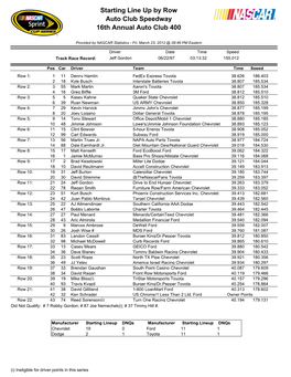 Starting Line up by Row Auto Club Speedway 16Th Annual Auto Club 400
