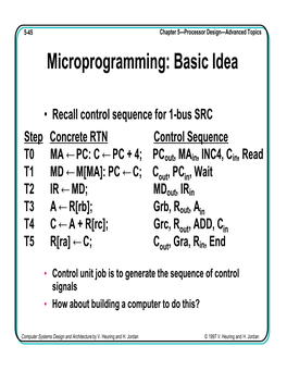 Microprogramming: Basic Idea