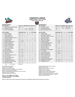 TONIGHT's LINEUP TUESDAY, APRIL 27, 2021 - 7:05 PM Prospera Place, Kelowna BC