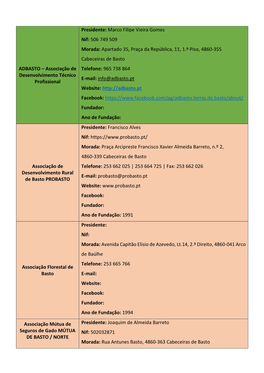 ADBASTO – Associação De Desenvolvimento Técnico Profissional Presidente: Marco Filipe Vieira Gomes Nif: 506 749 509 Morada