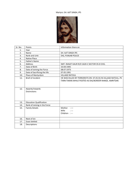 Martyrs: SH. AJIT SINGH, IPS Sr. No. Points Information There on 1. Year