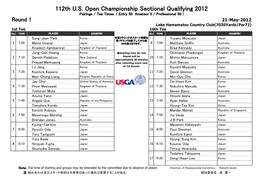 112Th U.S. Open Championship Sectional Qualifying 2012