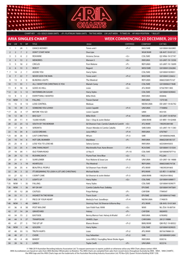 ARIA SINGLES CHART WEEK COMMENCING 23 DECEMBER, 2019 TW LW TI HP TITLE Artist CERTIFIED COMPANY CAT NO